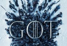 权力的游戏 第八季 Game of Thrones Season 8 (2019)