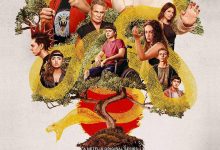 眼镜蛇 第三季 Cobra Kai Season 3 (2021)