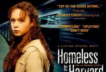 风雨哈佛路 Homeless to Harvard: The Liz Murray Story (2003)